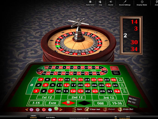 Getting Started with Online Casinos